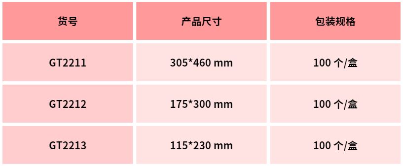 有它在手，采樣無憂！--北京陸橋金屬絲無菌采樣袋